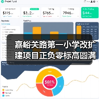 嘉峪关路第一小学改扩建项目正负零标高圆满收官：安全筑牢校园防线（图3）