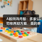 A股回购月报:多家公司推两期方案,美的单月超20亿引关注(图3) A股回购月报:多家公司推两期方案,美的单月超20亿引关注(图3)