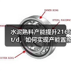 水泥熟料产能提升2166t/d，如何实现产能置换？