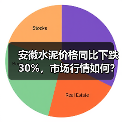 安徽水泥价格同比下跌30%，市场行情如何？（图4）