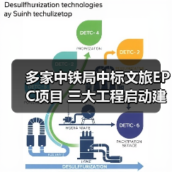 多家中铁局中标文旅EPC项目 三大工程启动建设（图3）
