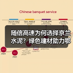 随信高速为何选择京兰水泥？绿色建材助力鄂豫交通升级