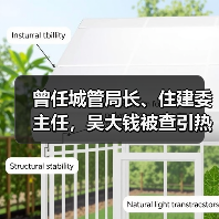 曾任城管局长、住建委主任,吴大钱被查引热议(图3) 曾任城管局长、住建委主任,吴大钱被查引热议(图3)