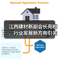 江西建材新副会长亮相,行业发展新方向引关注 江西建材新副会长亮相,行业发展新方向引关注