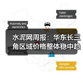 水泥网周报:华东长三角区域价格整体稳中趋降,山东尝试推涨30元/吨(11.17-11.21)(图4) 水泥网周报:华东长三角区域价格整体稳中趋降,山东尝试推涨30元/吨(11.17-11.21)(图4)