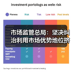 市场监管总局:坚决纠治利用市场优势地位挤压其他经营主体发展空间等行为(图4) 市场监管总局:坚决纠治利用市场优势地位挤压其他经营主体发展空间等行为(图4)