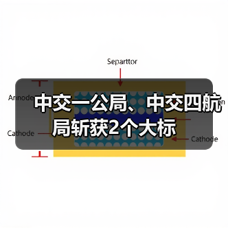 中交一公局、中交四航局斩获2个大标(图1) 中交一公局、中交四航局斩获2个大标(图1)