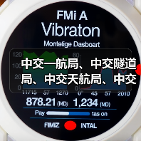中交一航局、中交隧道局、中交天航局、中交水电、中交二公院等中标5个项目(图2) 中交一航局、中交隧道局、中交天航局、中交水电、中交二公院等中标5个项目(图2)