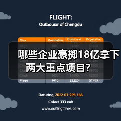 哪些企业豪掷18亿拿下两大重点项目?(图1) 哪些企业豪掷18亿拿下两大重点项目?(图1)