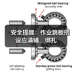 安全提醒:作业跳板搭设应满铺、绑扎(图4) 安全提醒:作业跳板搭设应满铺、绑扎(图4)