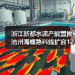 浙江新都水泥产能置换池州海螺熟料线扩容1250t/d(图4) 浙江新都水泥产能置换池州海螺熟料线扩容1250t/d(图4)