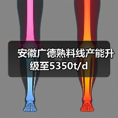 安徽广德熟料线产能升级至5350t/d（图4）