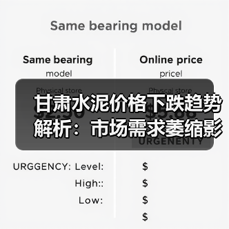甘肃水泥价格下跌趋势解析：市场需求萎缩影响市场