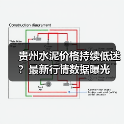 贵州水泥价格持续低迷?最新行情数据曝光(图3) 贵州水泥价格持续低迷?最新行情数据曝光(图3)