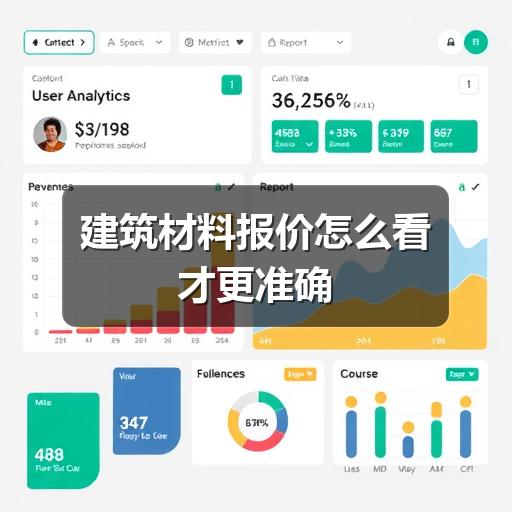 建筑材料报价怎么看才更准确(图2) 建筑材料报价怎么看才更准确