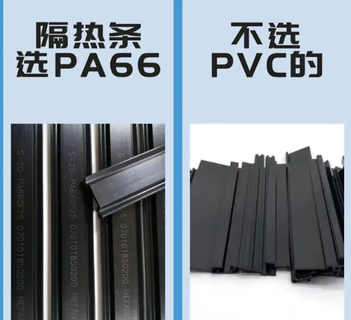 75%的人选保温隔热材料最看重这点，TOP5里谁最值？(图2)